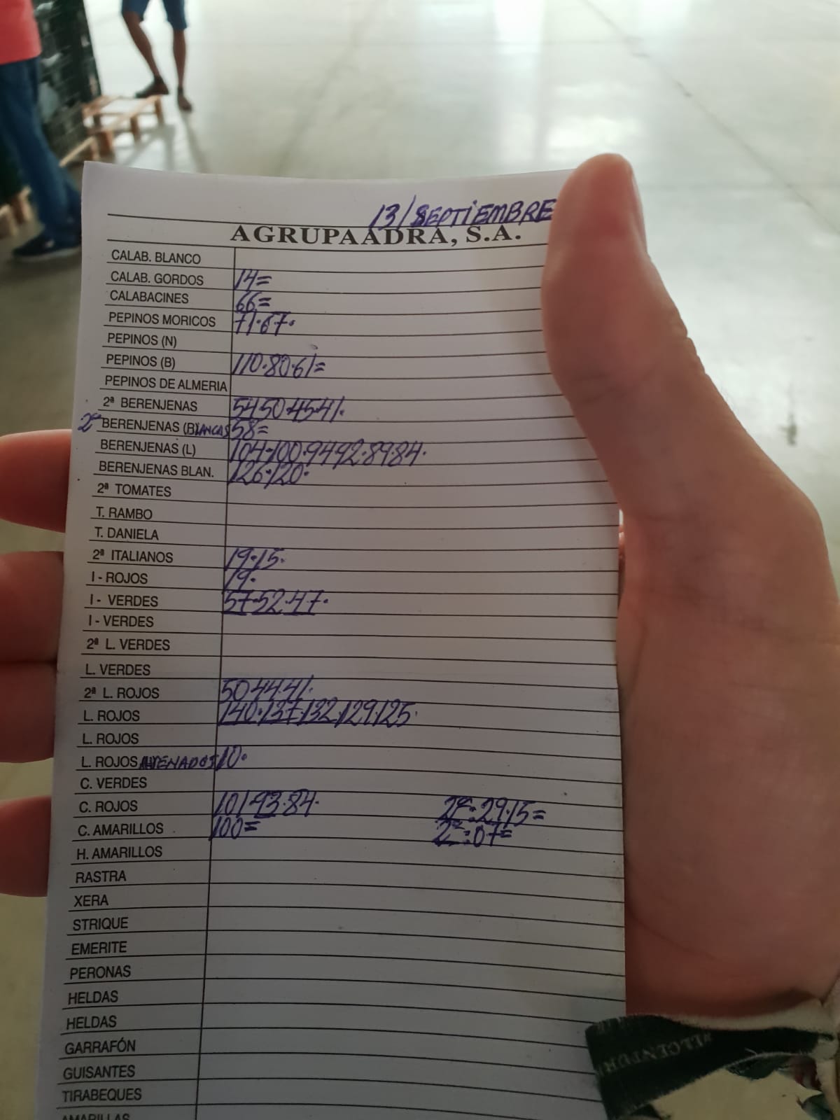Área