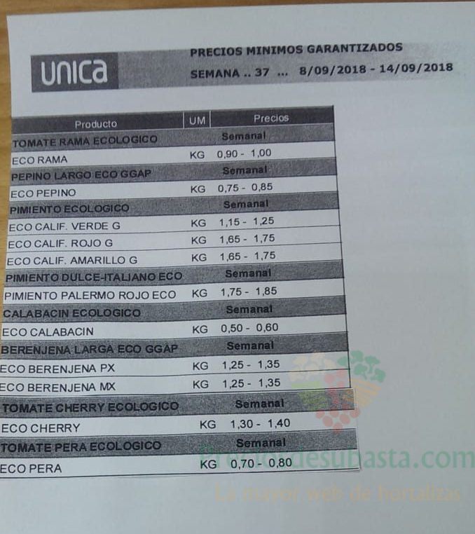 unica