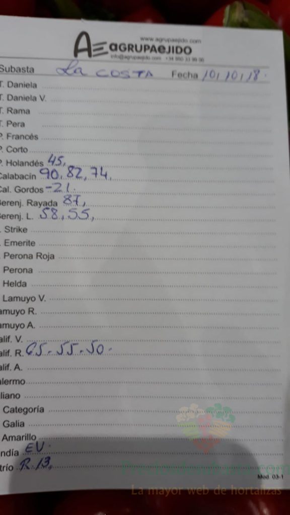 Subasta hortofrutícola AgrupaEjido La Costa 10 de Octubre