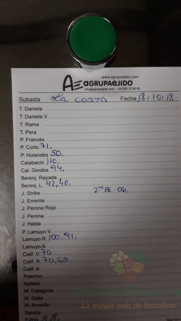 Subasta hortofrutícola AgrupaEjido La Costa 18 de Octubre