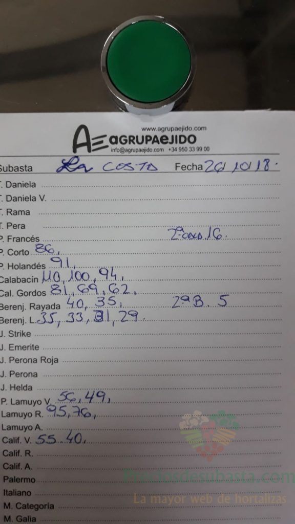 Subasta hortofrutícola AgrupaEjido La Costa 26 de Octubre