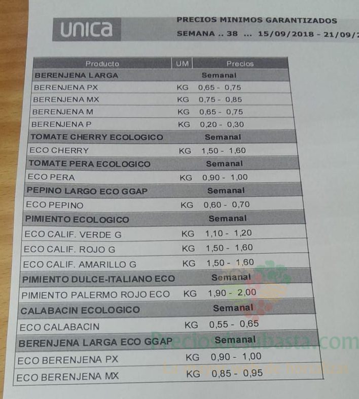 unica