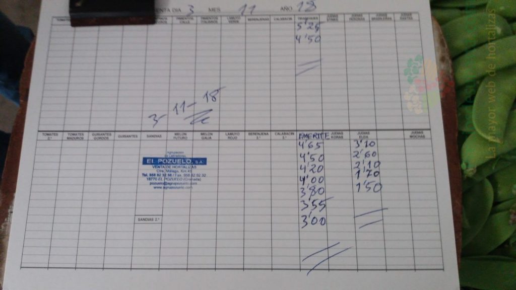 Subasta hortofrutícola El Pozuelo Albuñol 3 de Noviembre