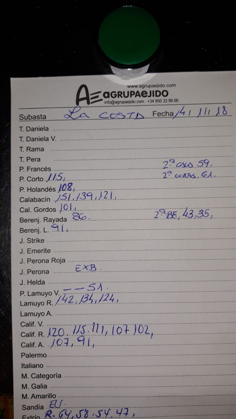 Subasta hortofrutícola AgrupaEjido La Costa 14 de Noviembre