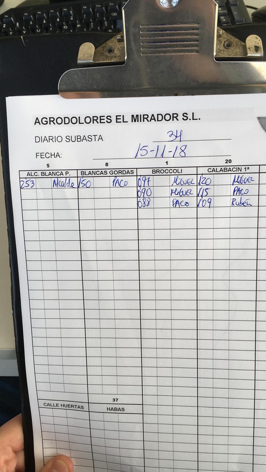 Subasta hortofrutícola Agrodolores El Mirador 15 de Noviembre
