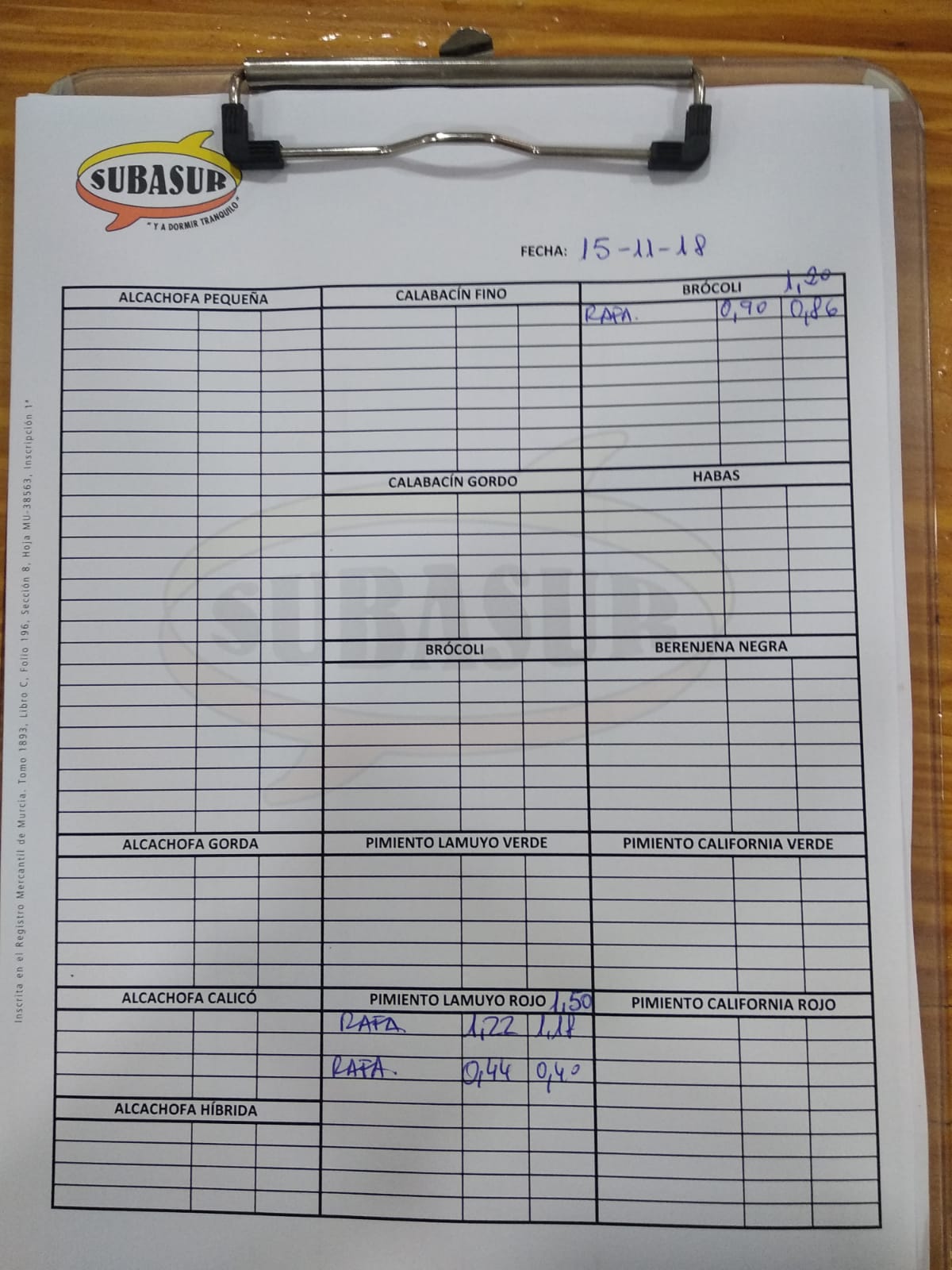 Subasta hortofrutícola Subasur 15 de Noviembre