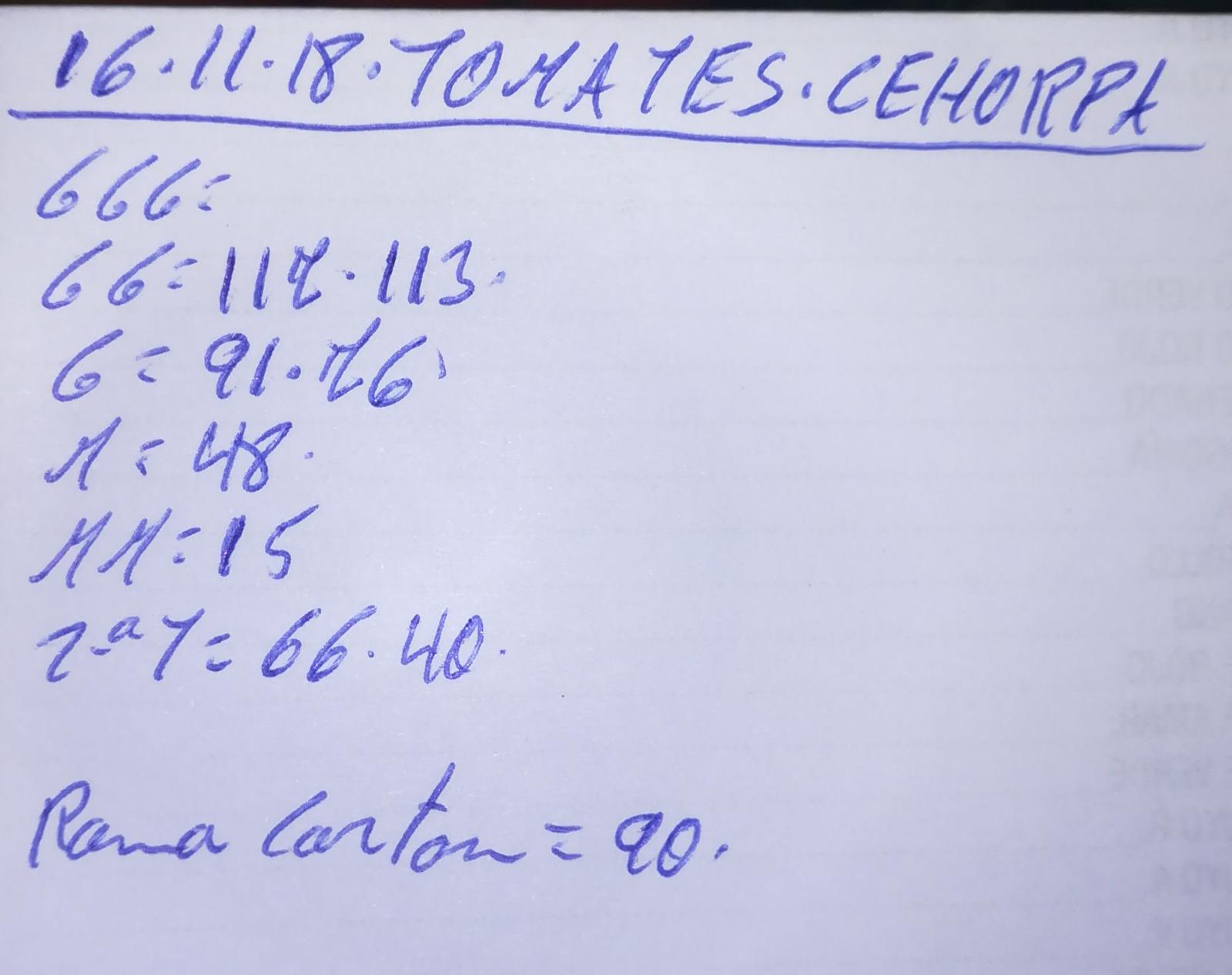 Subasta hortofrutícola Costa de Almería Cehorpa Tomate 16 de Noviembre