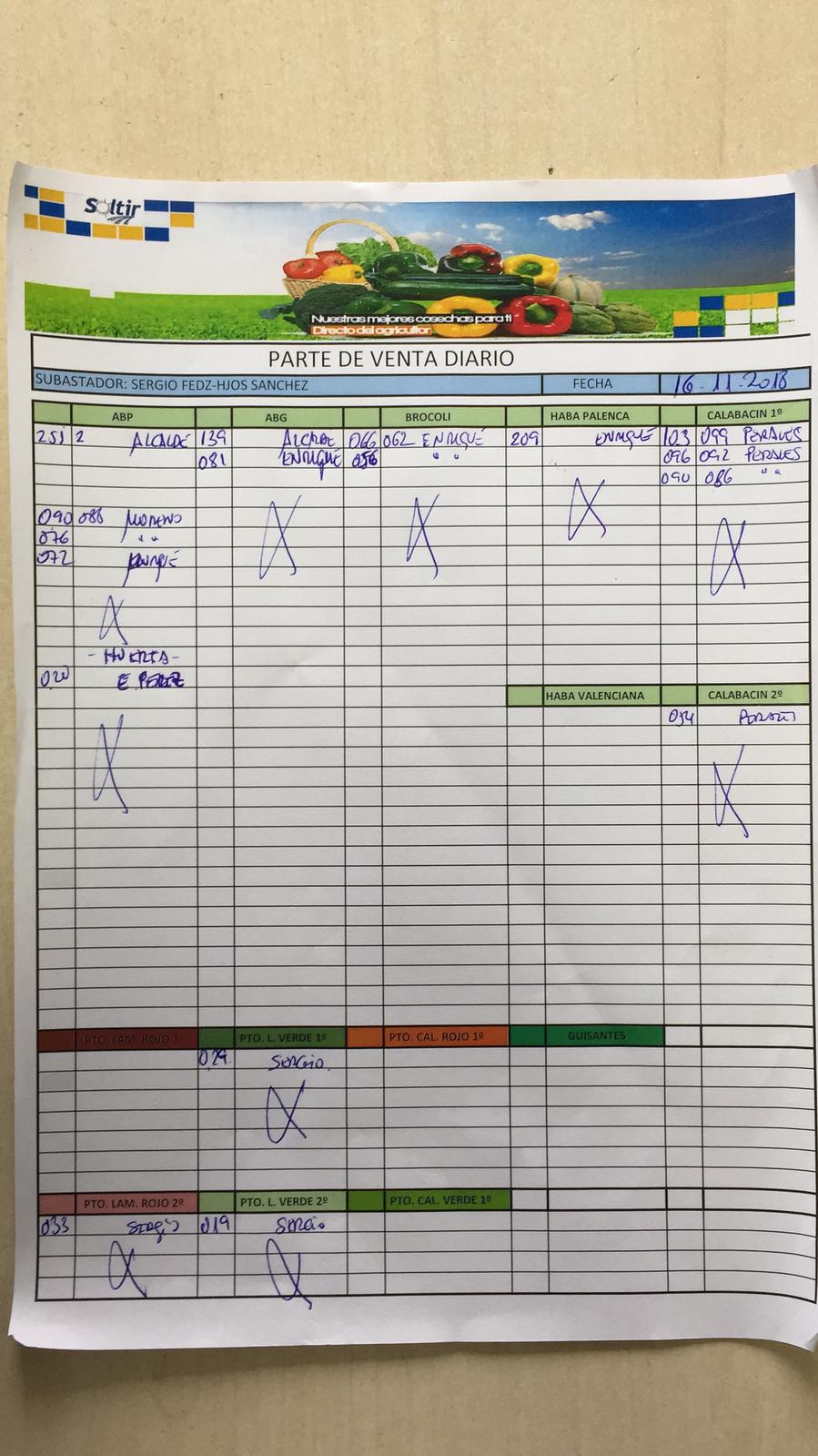 Subasta hortofrutícola Soltir 16 de Noviembre