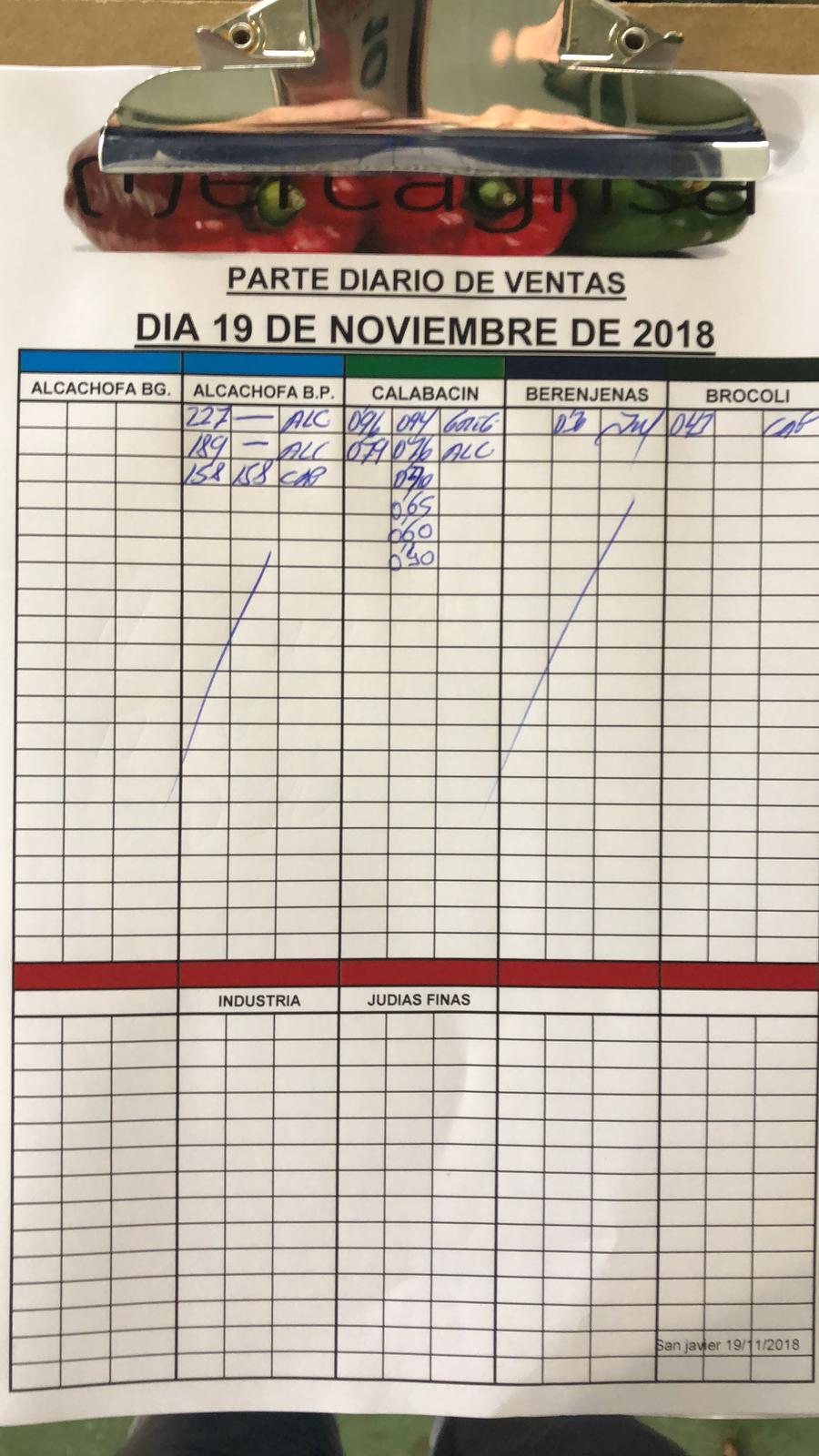 Subasta hortofrutícola Mercagrisa 19 de Noviembre