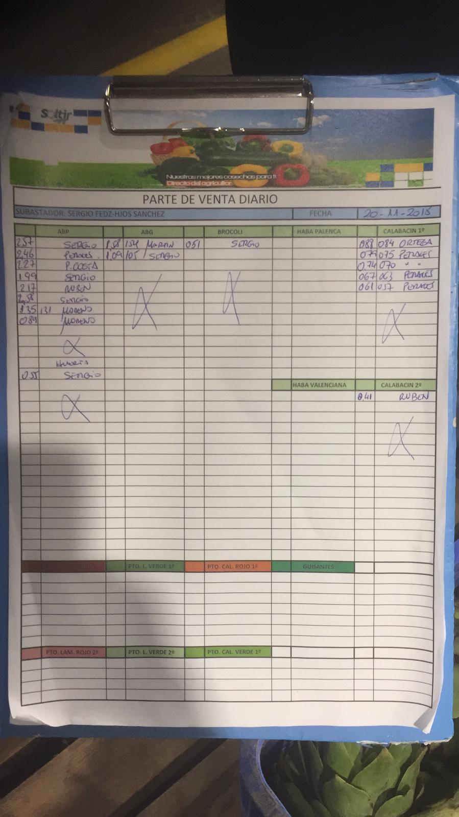 Subasta hortofrutícola Soltir 20 de Noviembre