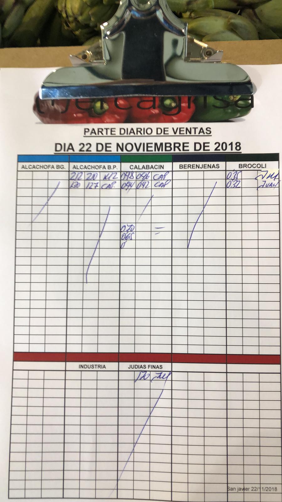 Subasta hortofrutícola Mercagrisa 22 de Noviembre