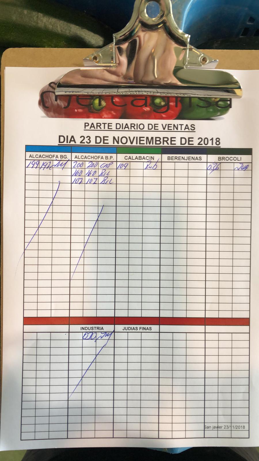 Subasta hortofrutícola Mercagrisa 23 de Noviembre