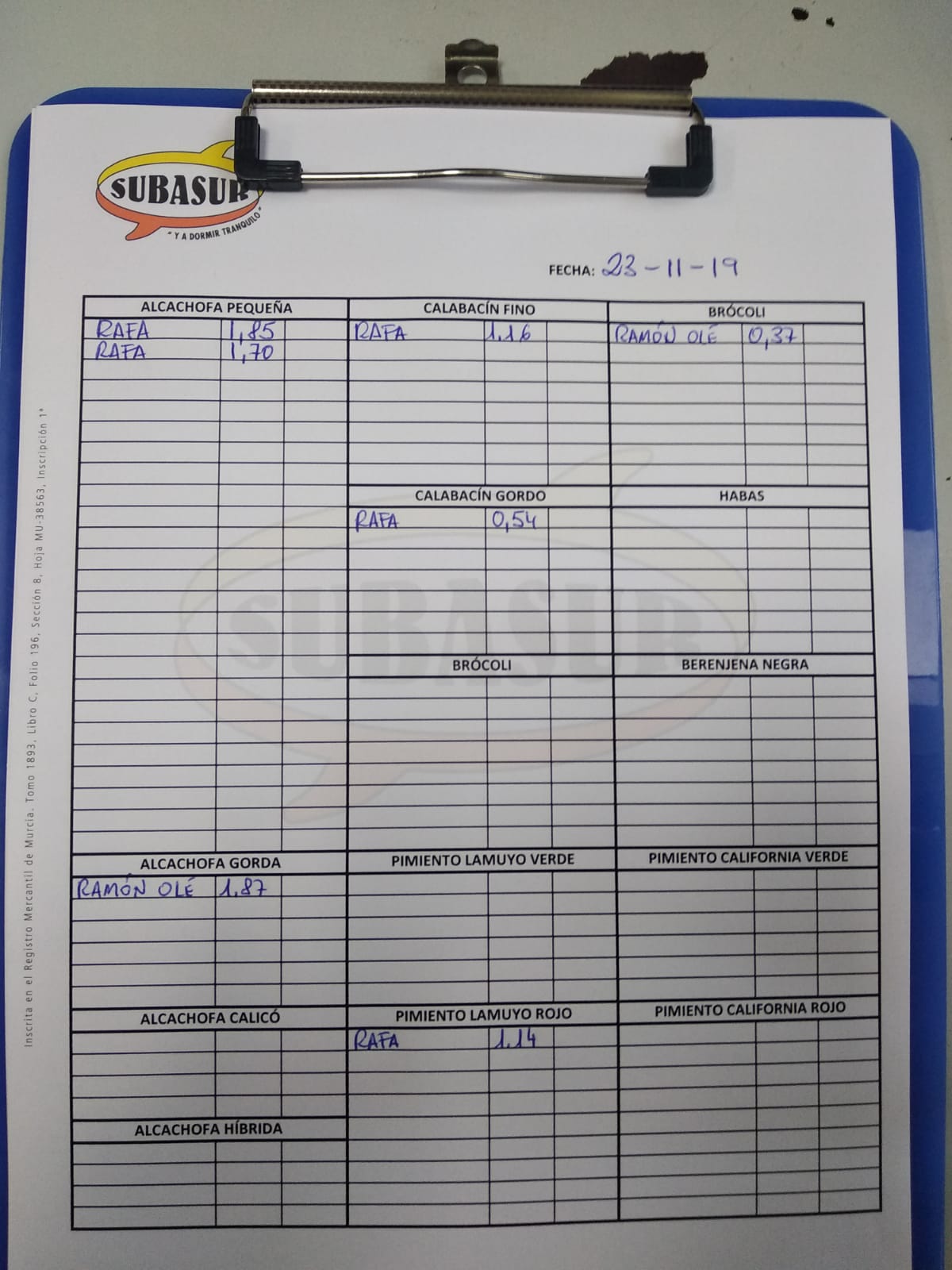 Subasta hortofrutícola Subasur 23 de Noviembre