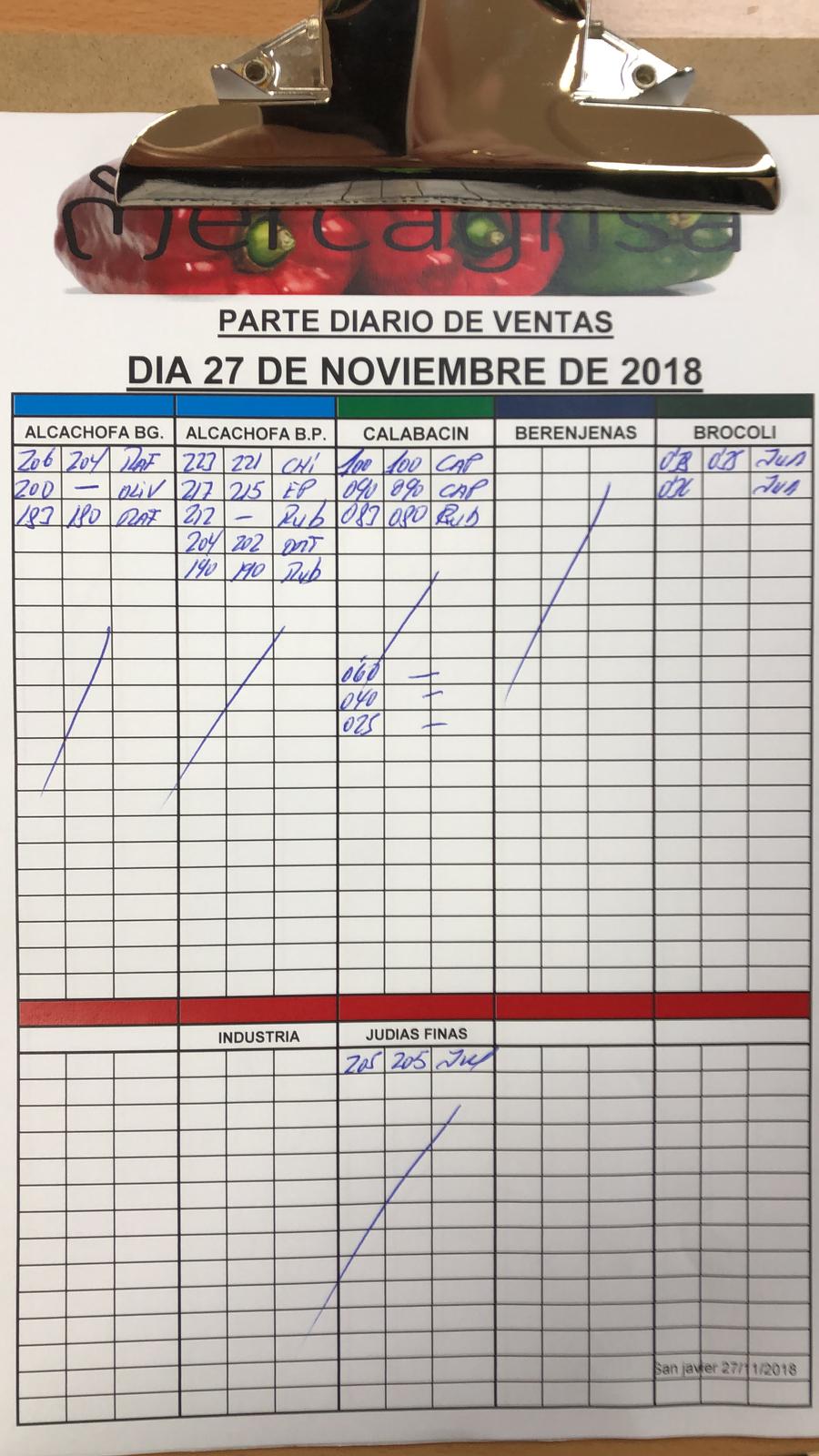 Subasta hortofrutícola Mercagrisa 27 de Noviembre