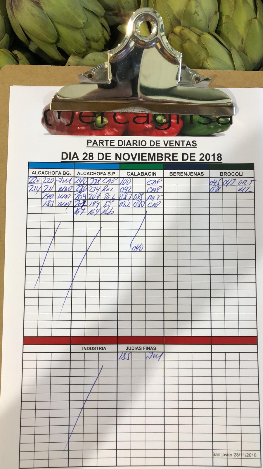 Subasta hortofrutícola Mercagrisa 28 de Noviembre