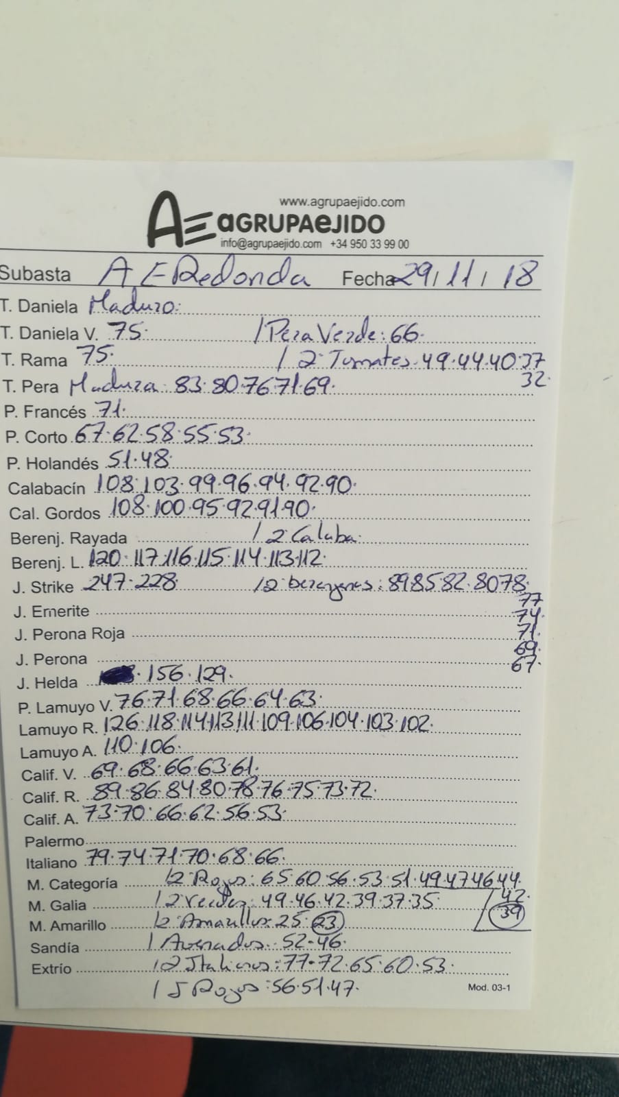 Subasta hortofrutícola AgrupaEjido La Redonda 29 de Noviembre