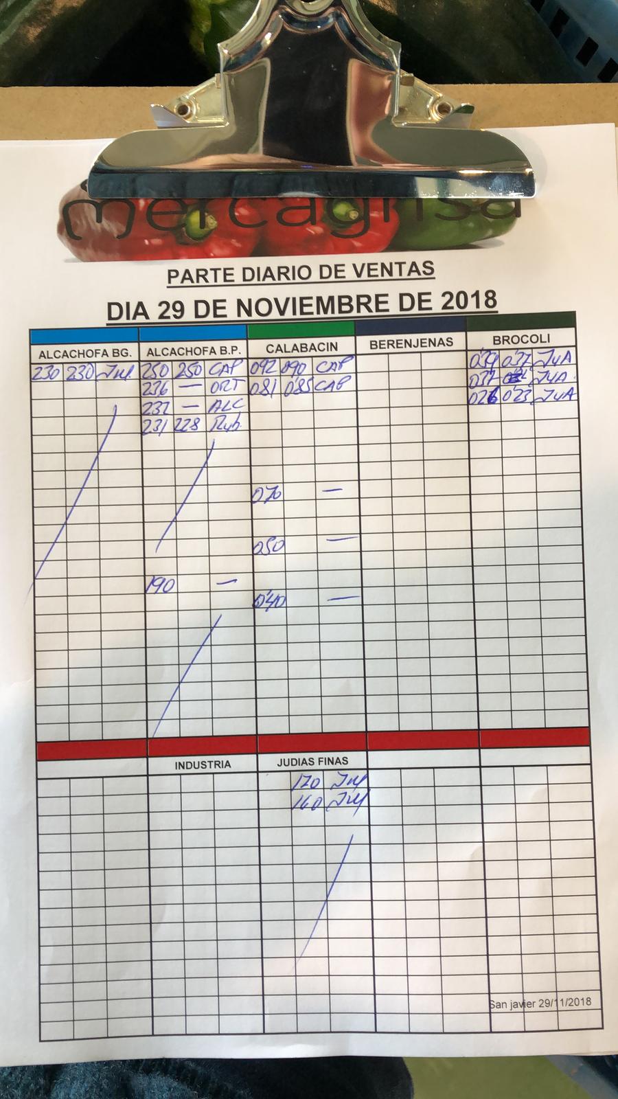 Subasta hortofrutícola Mercagrisa 29 de Noviembre