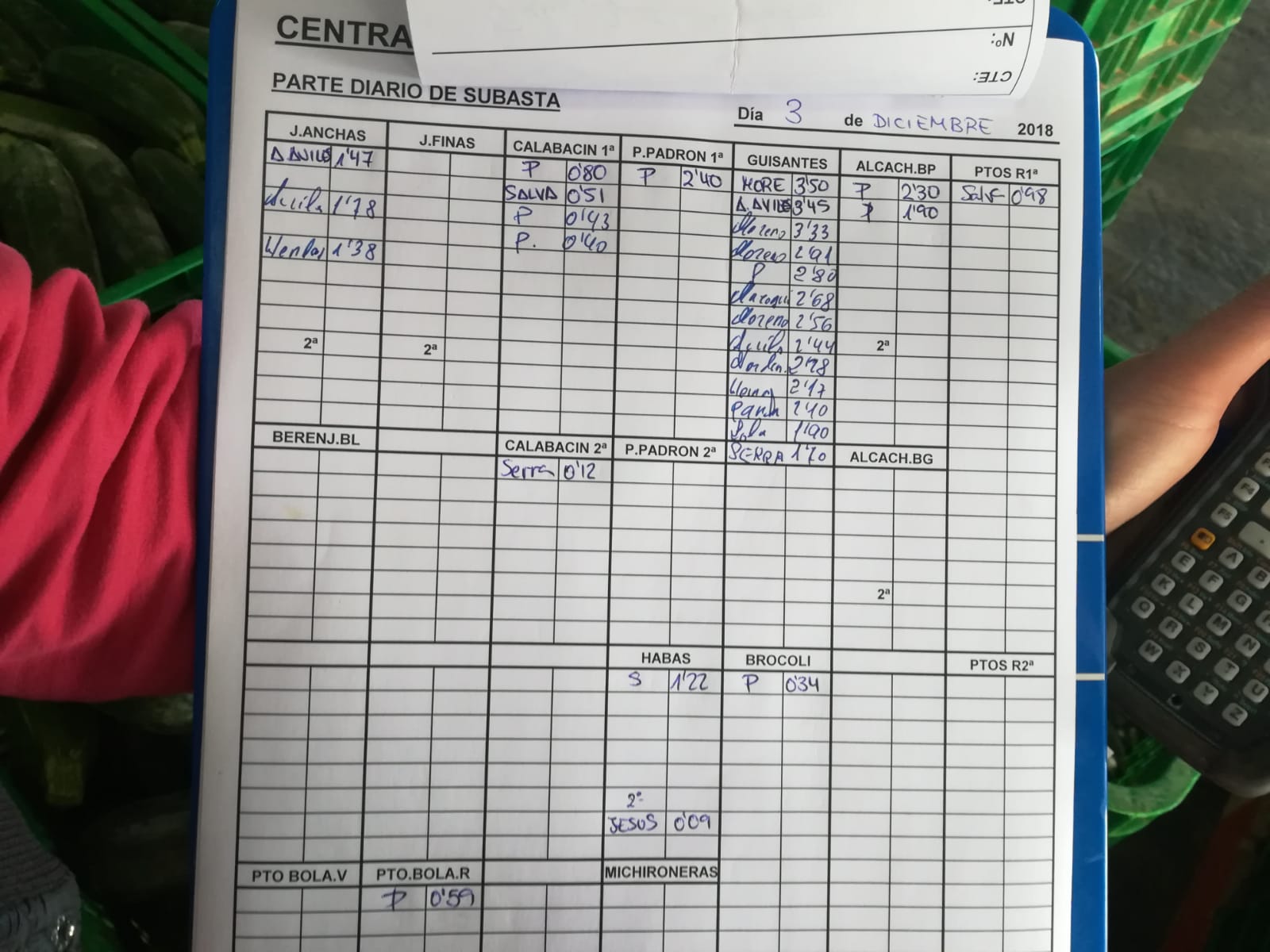 Subasta hortofrutícola Centramirsa 3 de Diciembre