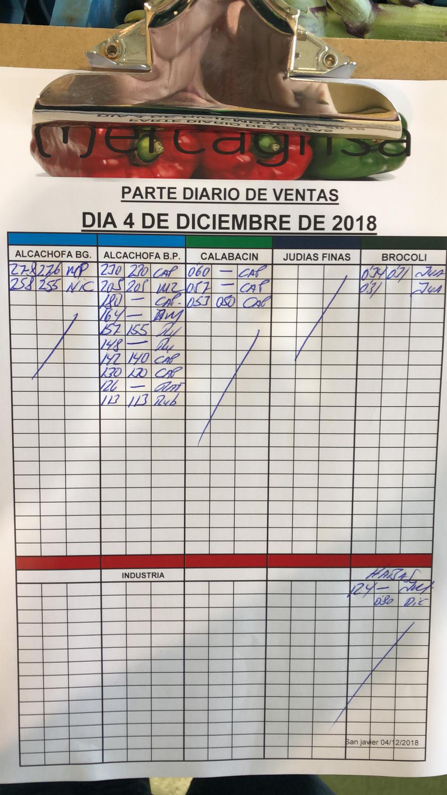 Subasta hortofrutícola Mercagrisa 4 de Diciembre