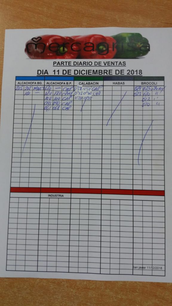 Subasta hortofrutícola Mercagrisa 11 de Diciembre