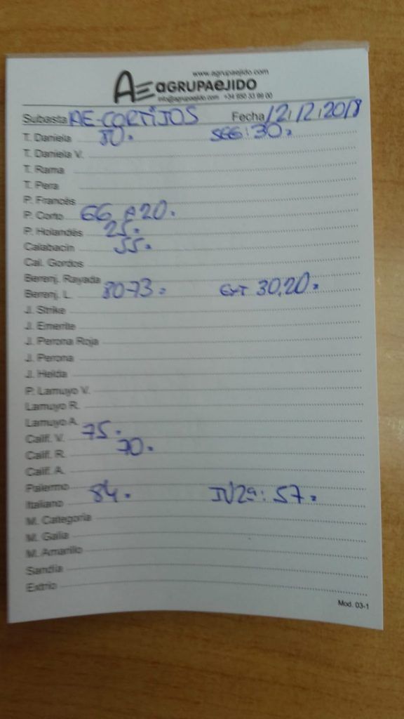 Subasta hortofrutícola AgrupaEjido Cortijos de Marín 12 de Diciembre