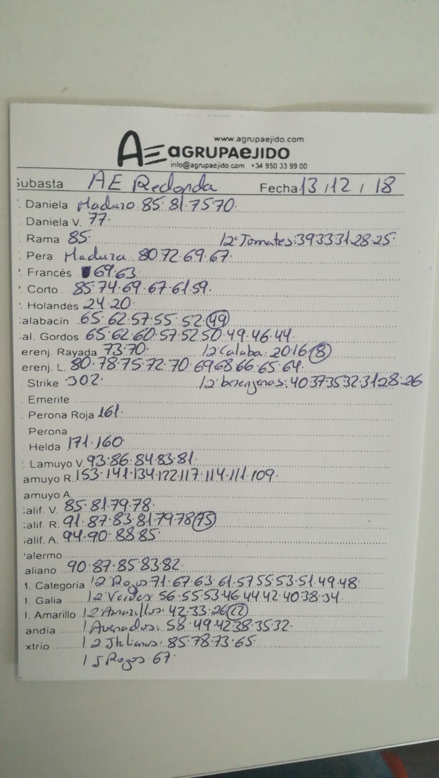 Subasta hortofrutícola AgrupaEjido La Redonda 13 de Diciembre