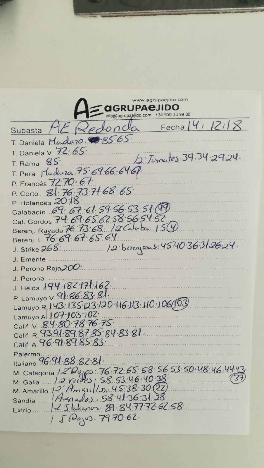 Subasta hortofrutícola AgrupaEjido La Redonda 14 de Diciembre