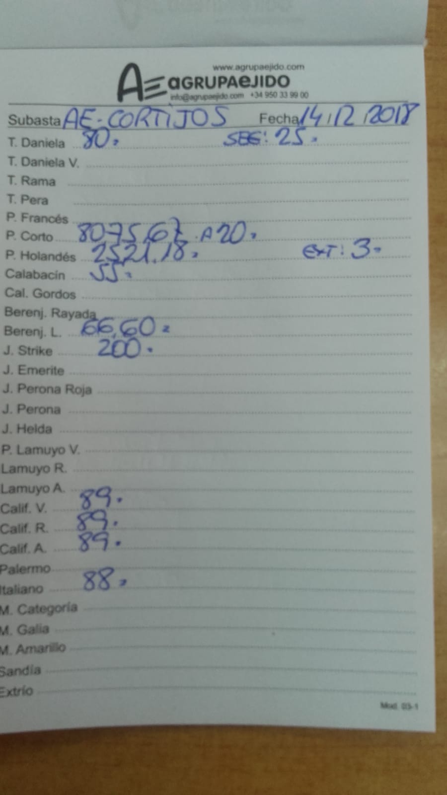 Subasta hortofrutícola AgrupaEjido Cortijos de Marín 14 de Diciembre