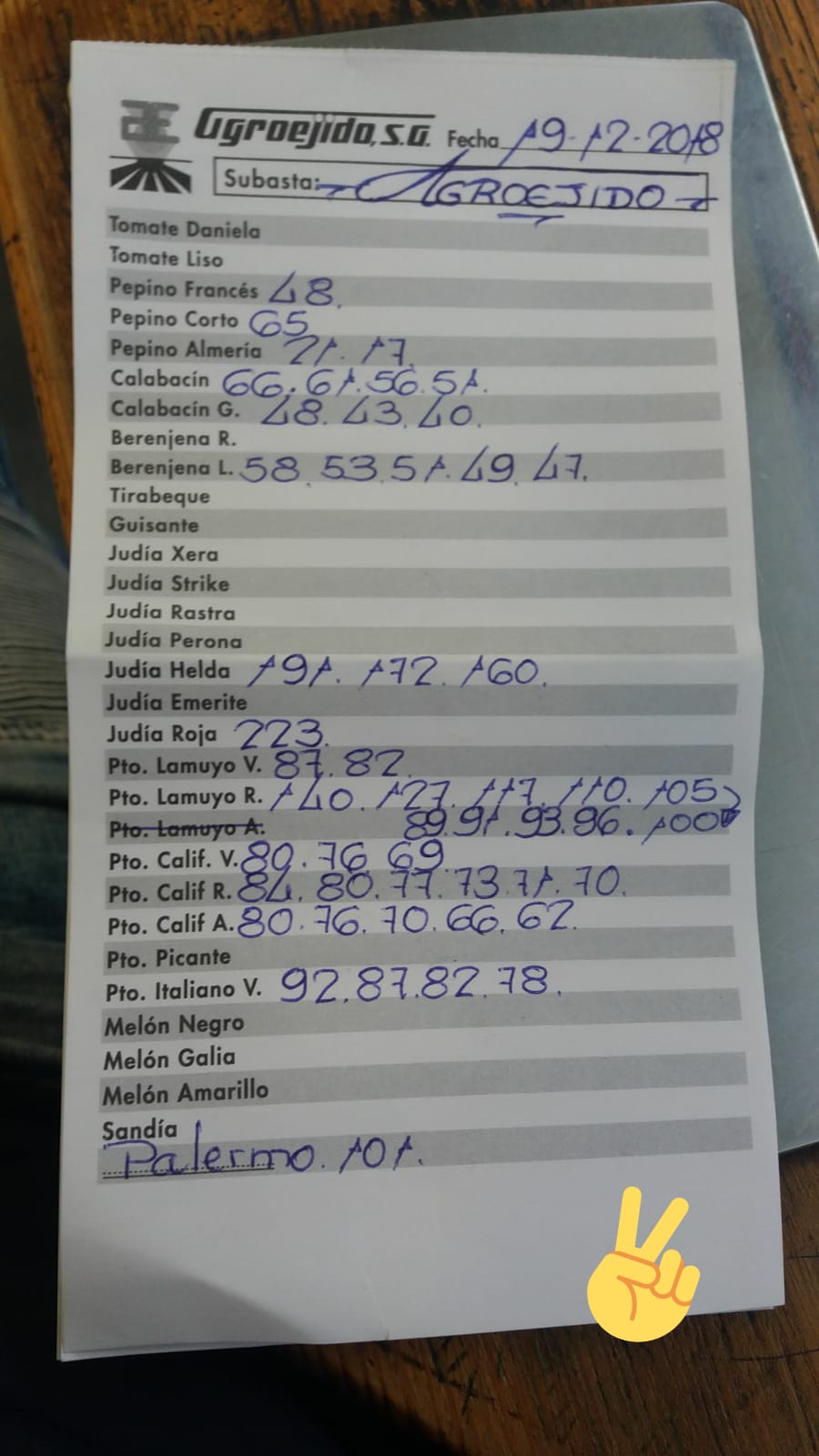 Subasta hortofrutícola AgroEjido El Ejido 19 de Diciembre