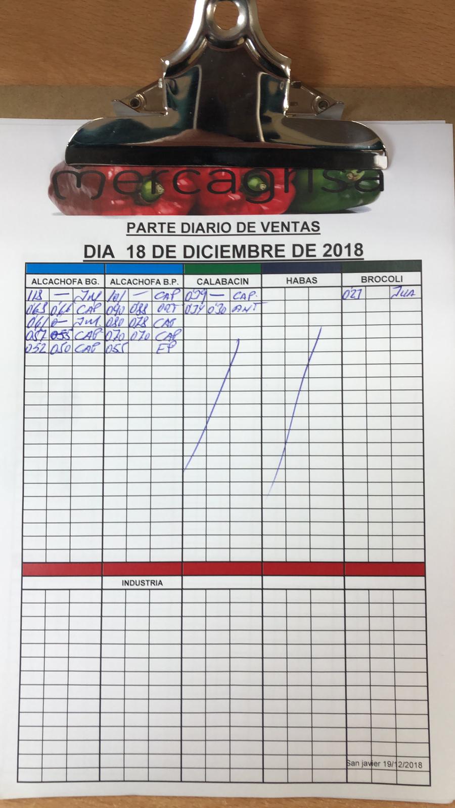 Subasta hortofrutícola Mercagrisa 18 de Diciembre