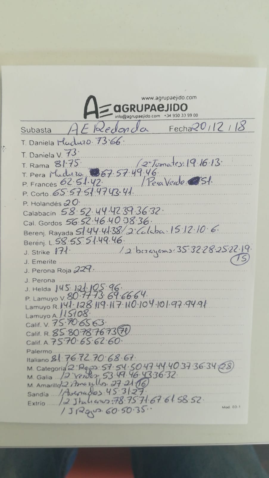 Subasta hortofrutícola AgrupaEjido La Redonda 20 de Diciembre