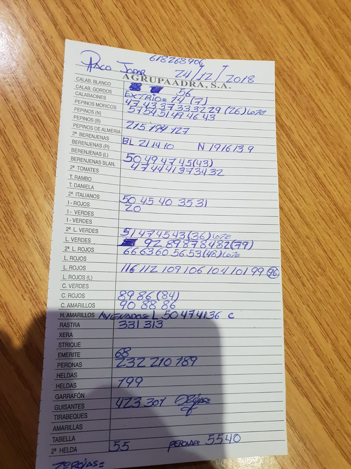Subasta hortofrutícola Agrupaadra 24 de Diciembre