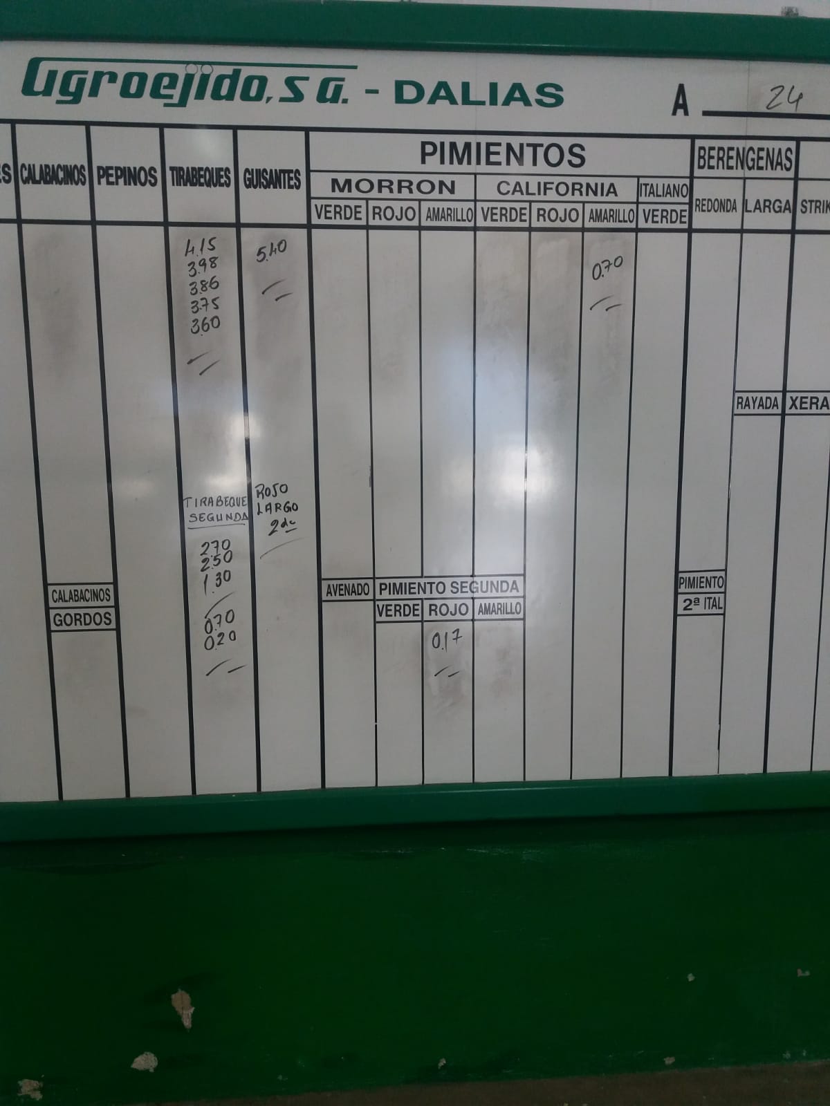 Pizarra AgroEjido Dalias 24 de Diciembre