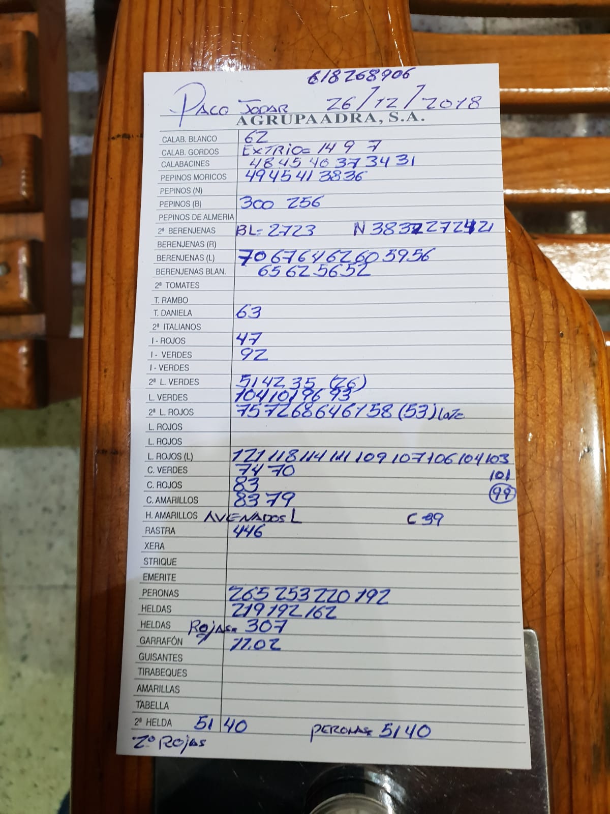 Subasta hortofrutícola Agrupaadra 26 de Diciembre