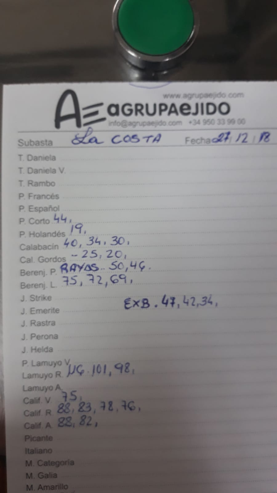 Subasta hortofrutícola AgrupaEjido La Costa 27 de Diciembre