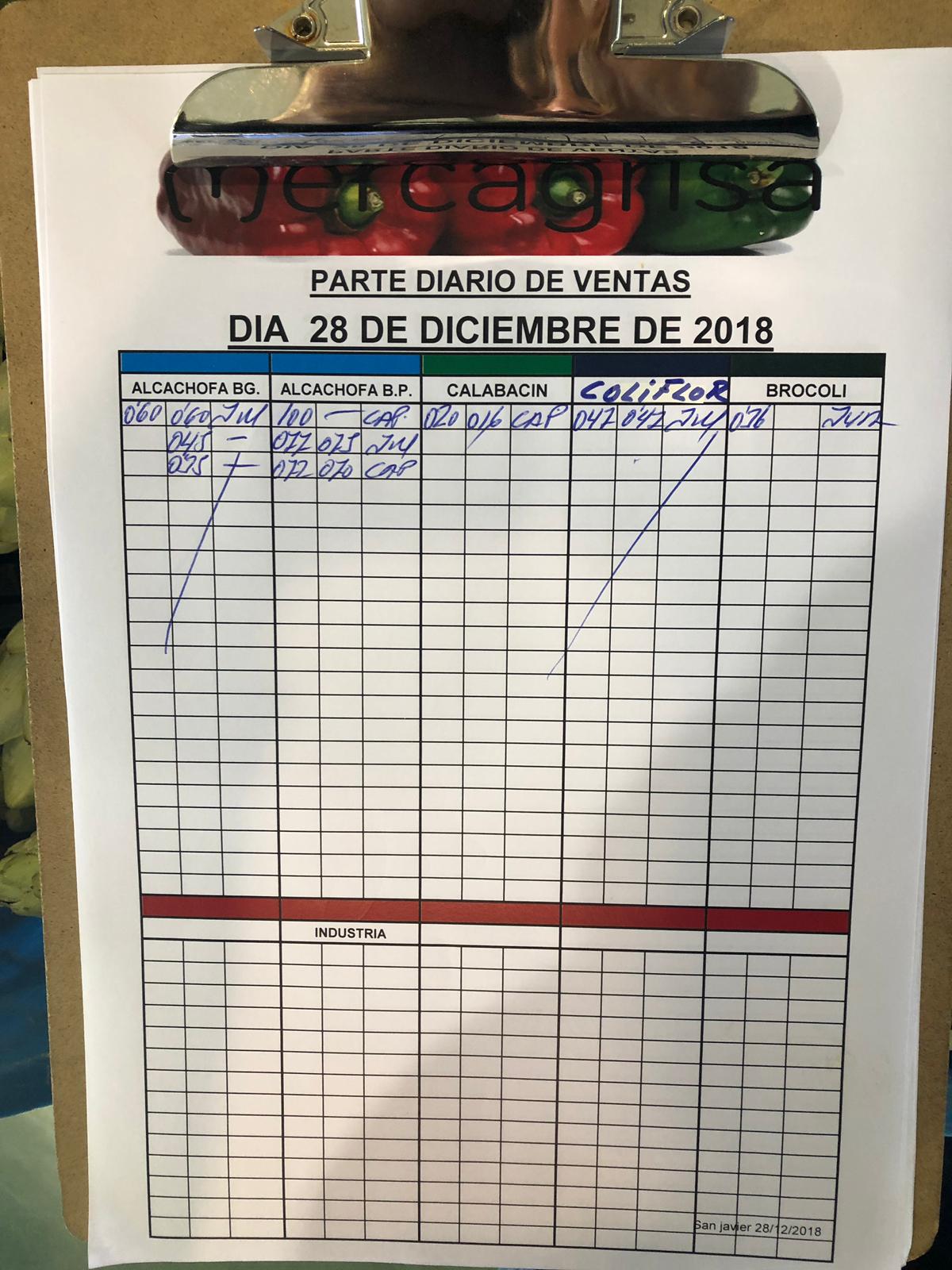 Subasta hortofrutícola Mercagrisa 28 de Diciembre