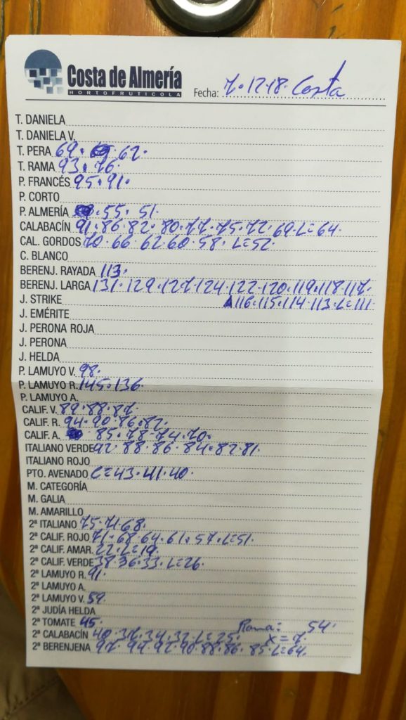 Subasta hortofrutícola Costa de Almería Costa 7 de Diciembre
