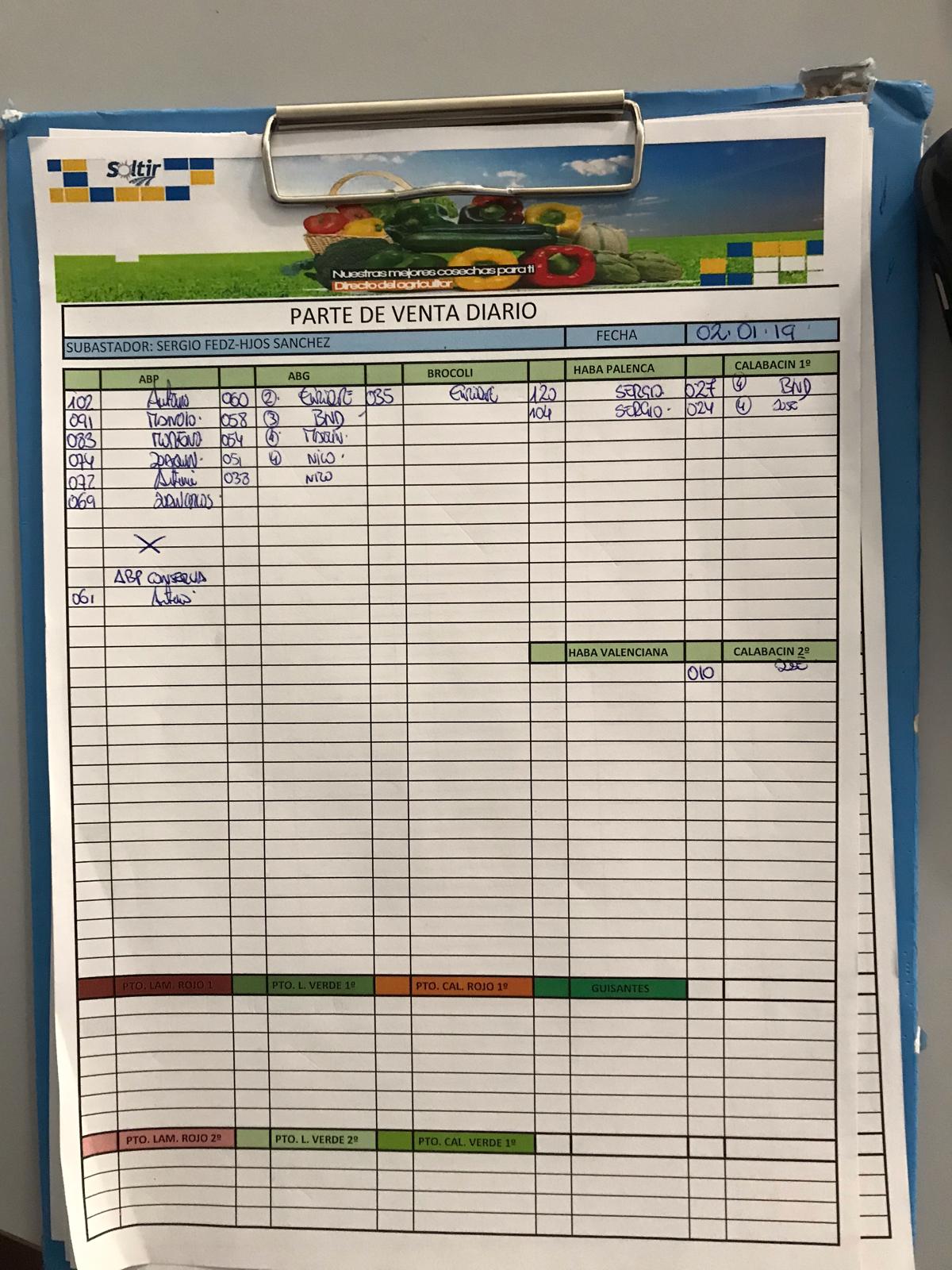 Subasta hortofrutícola Soltir 2 de Enero 2019