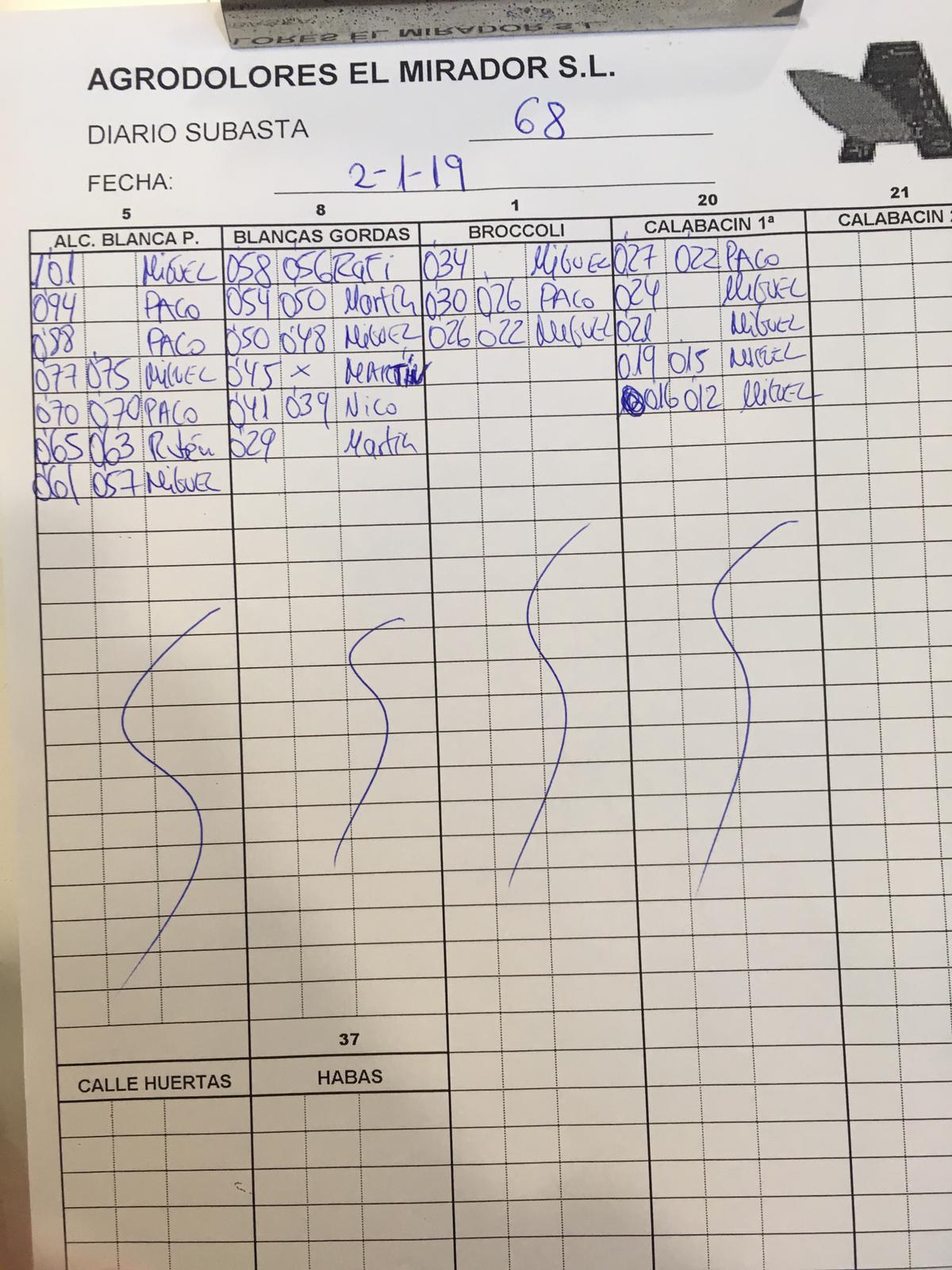 Subasta hortofrutícola Agrodolores El Mirador 2 de Enero 2019