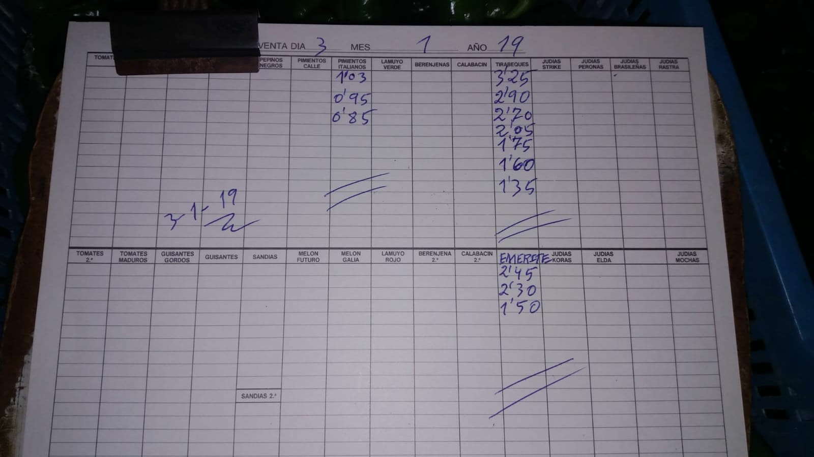 Subasta hortofrutícola El Pozuelo Albuñol 3 de Enero 2019