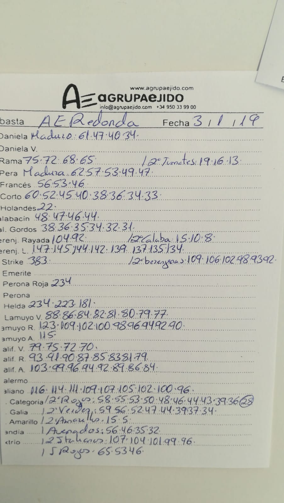 Subasta hortofrutícola AgrupaEjido La Redonda 3 de Enero 2019