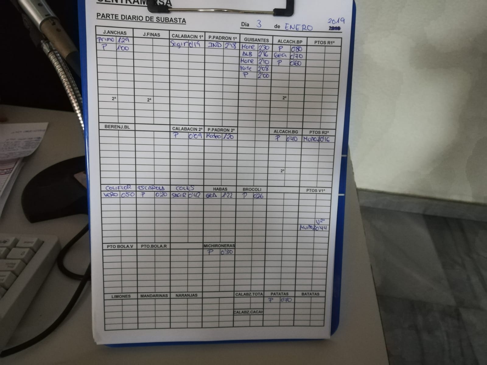 Subasta hortofrutícola Centramirsa 3 de Enero 2019