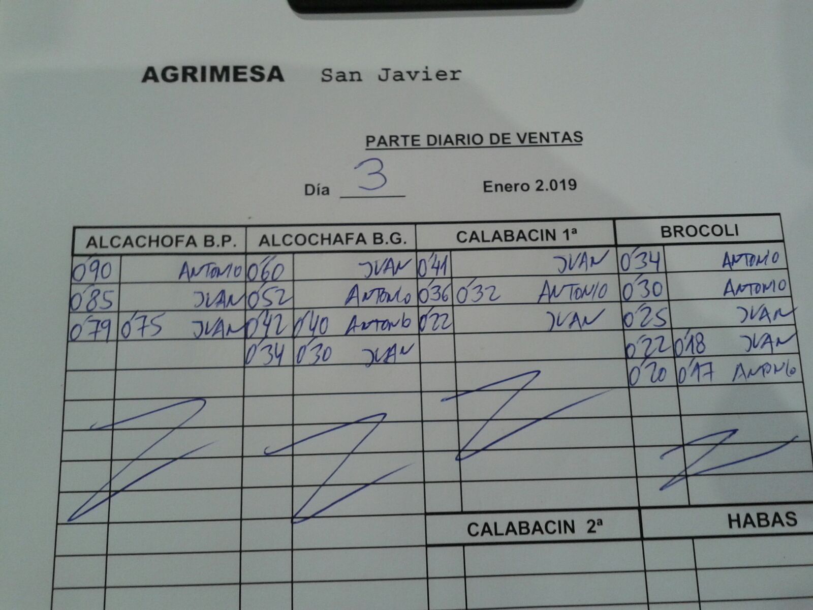 Subasta hortofrutícola Agrimesa El Mirador 3 de Enero 2019