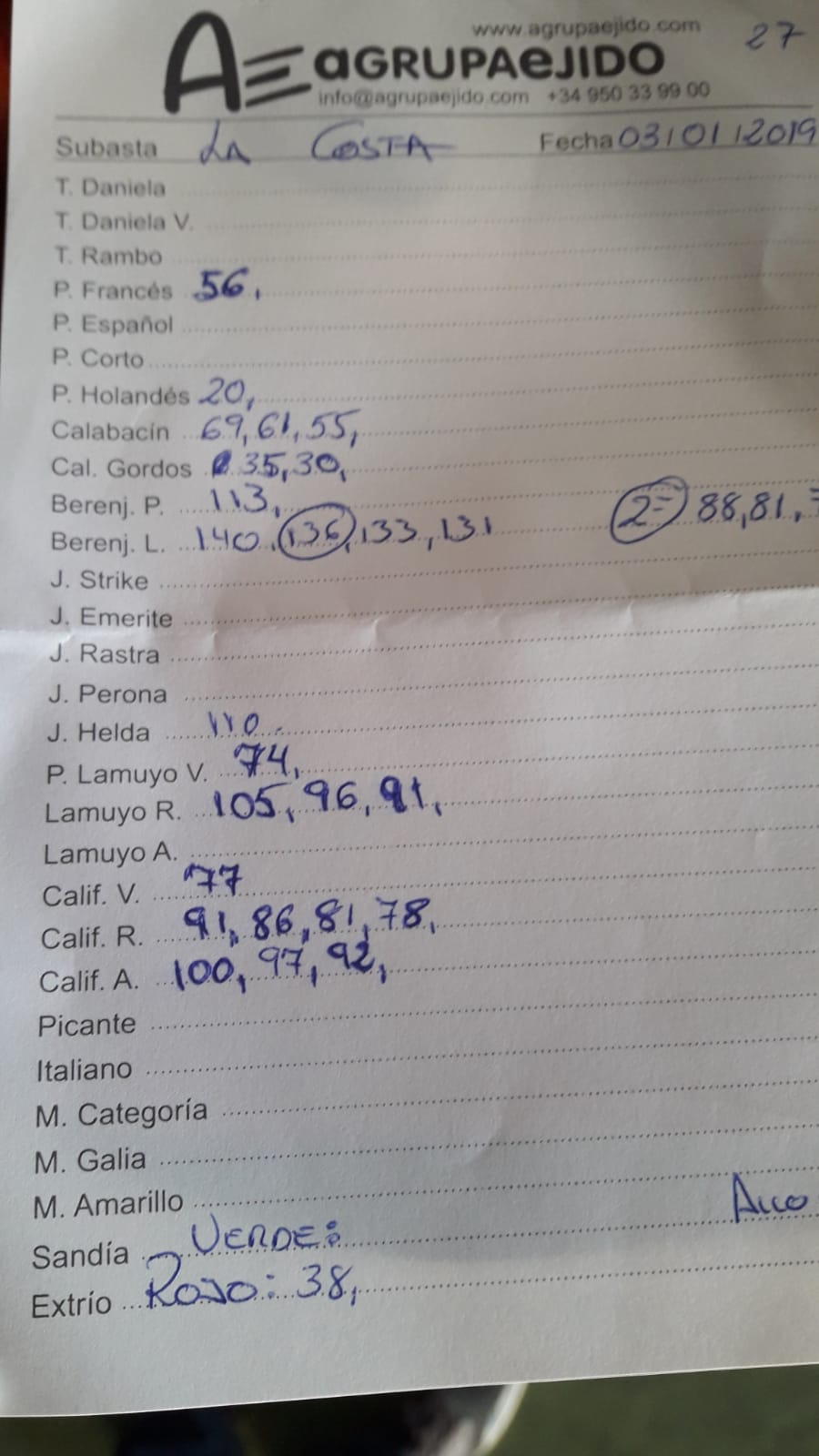 Subasta hortofrutícola AgrupaEjido La Costa 3 de Enero 2019