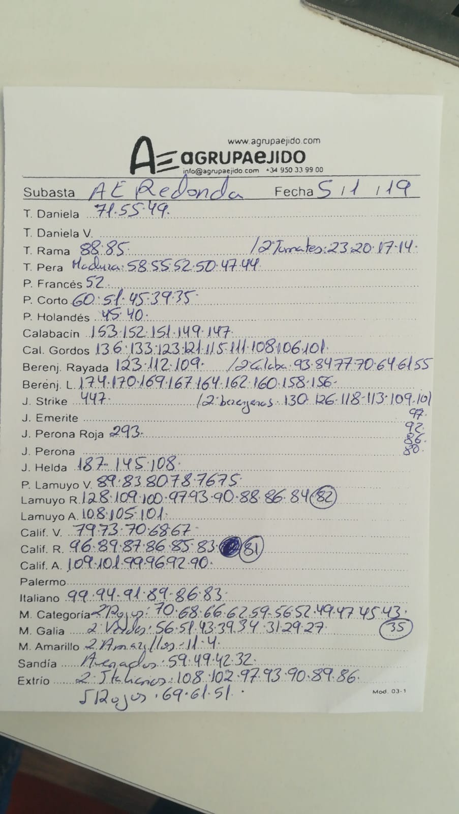 Subasta hortofrutícola AgrupaEjido La Redonda 5 de Enero 2019