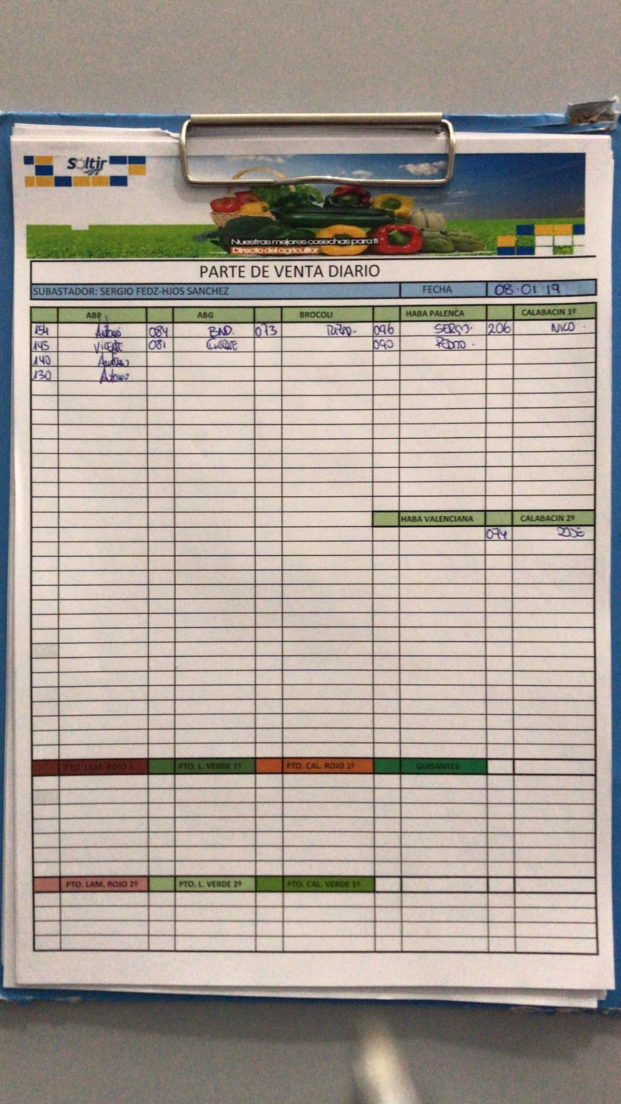 Subasta hortofrutícola Soltir 8 de Enero 2019