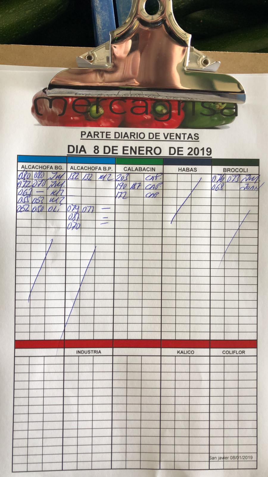 Subasta hortofrutícola Mercagrisa 8 de Enero 2019