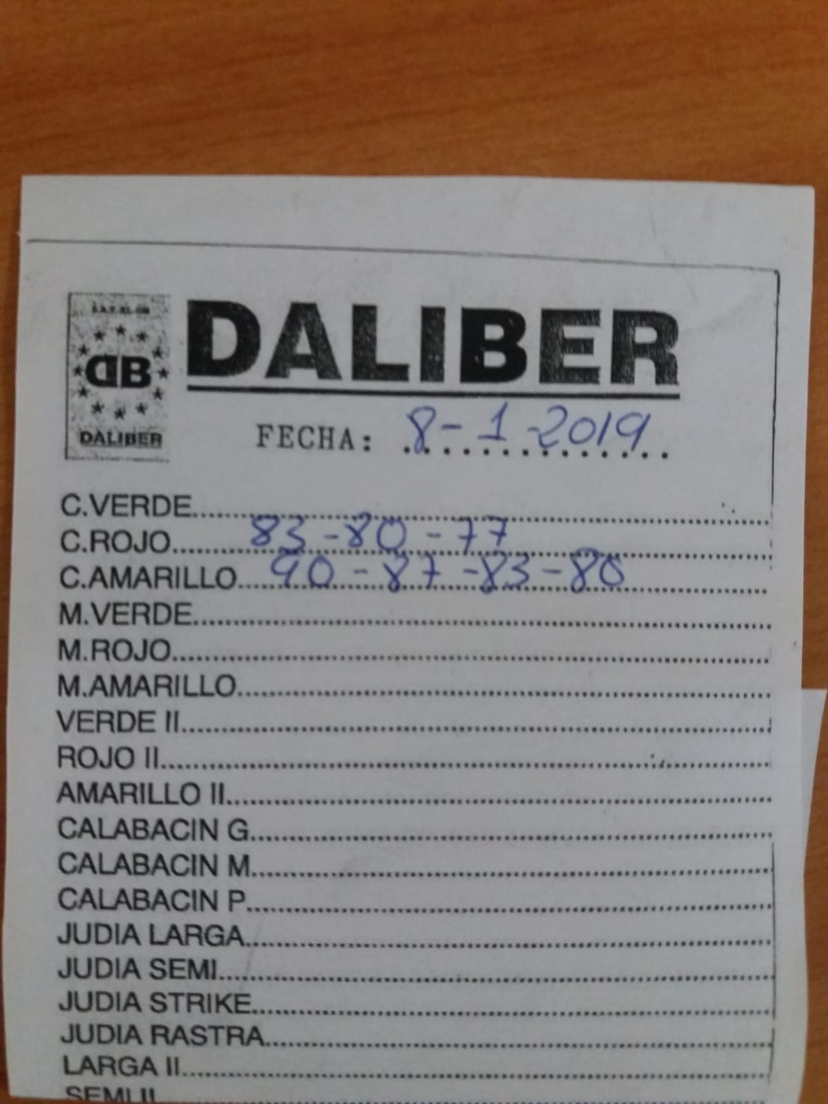 Subasta hortofrutícola Daliber 8 de Enero 2019