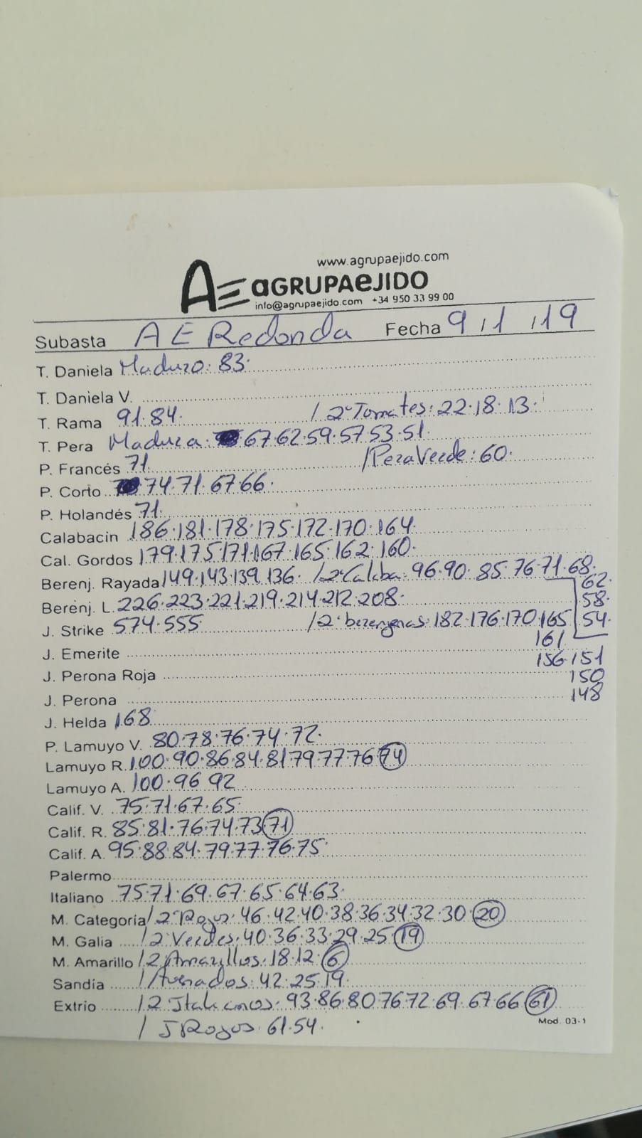 Subasta hortofrutícola AgrupaEjido La Redonda 9 de Enero 2019