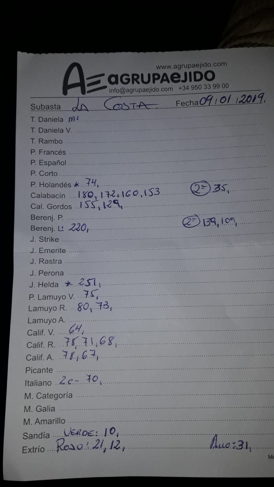 Subasta hortofrutícola AgrupaEjido La Costa 9 de Enero 2019